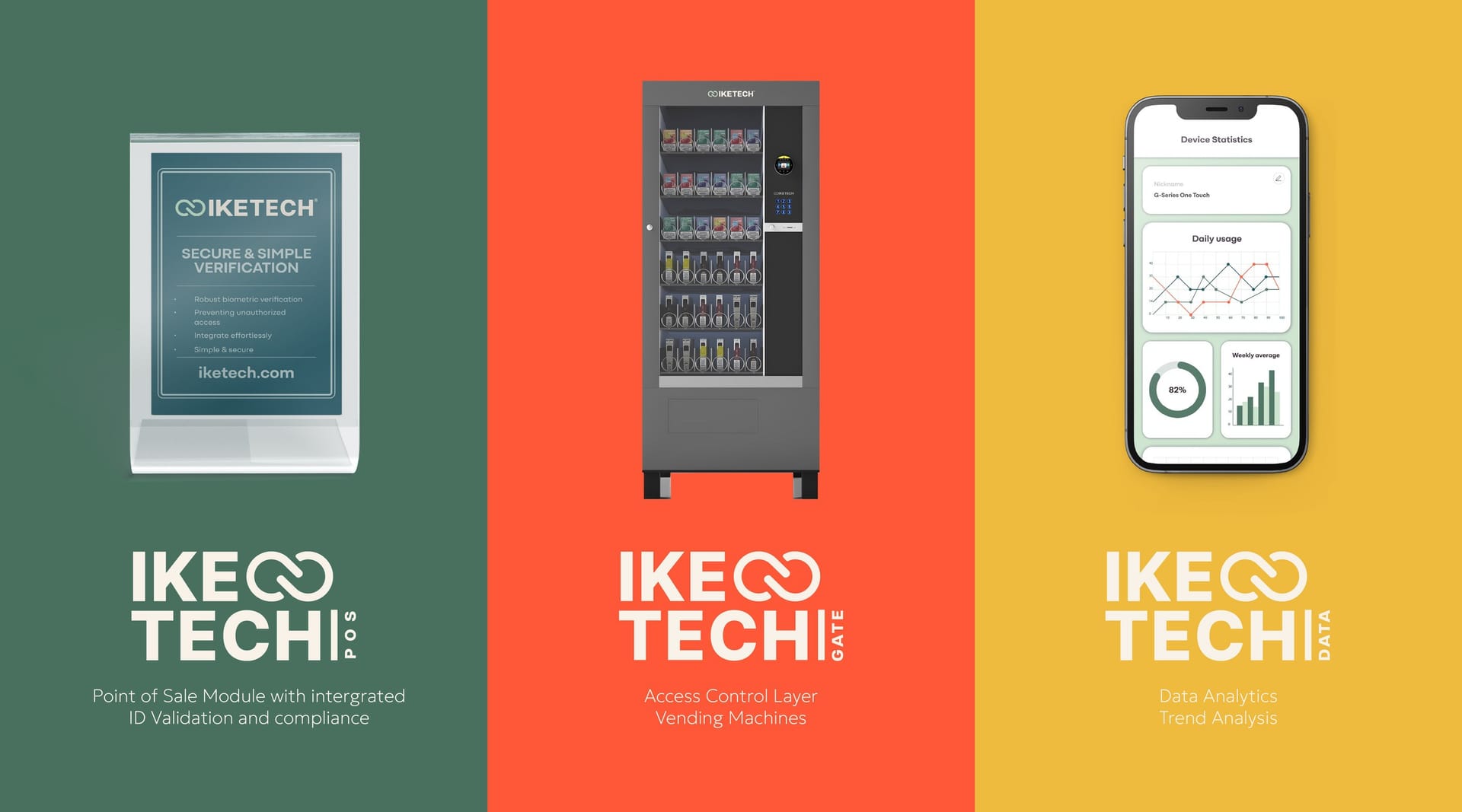 IKE Brand Guidelines
