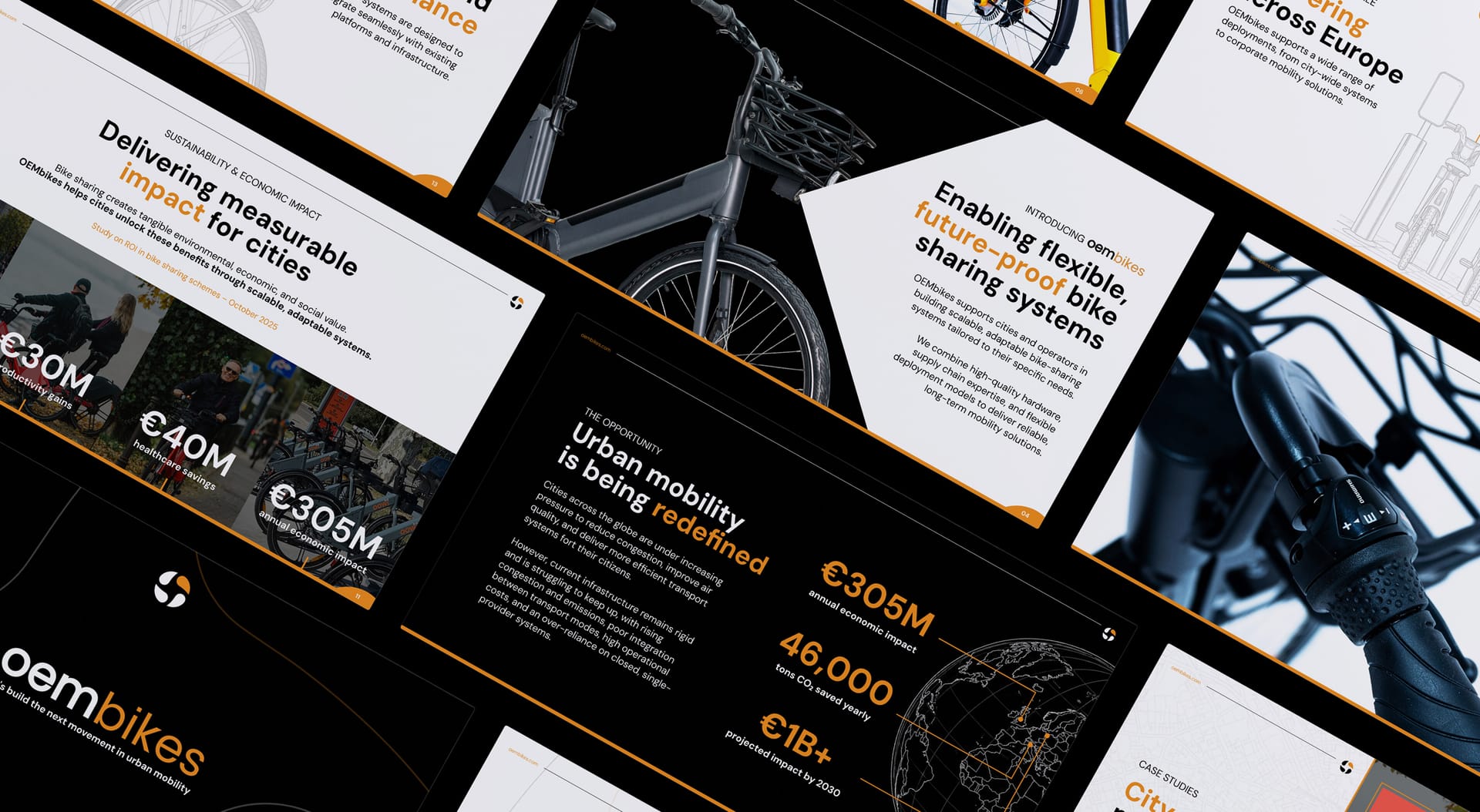 OEMbikes urban mobility sales deck slide collage with bike sharing statistics and product photography, presentation design by On Poynt Creative